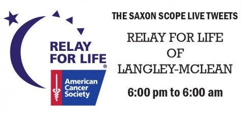 Live Twitter Feed: Relay For Life of Langley-McLean