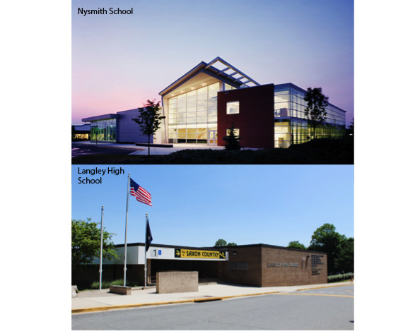 A look at a Northern Virginia private middle school compared to Langley High School 