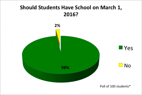 fairfax county school board For Business: The Rules Are Made To Be Broken
