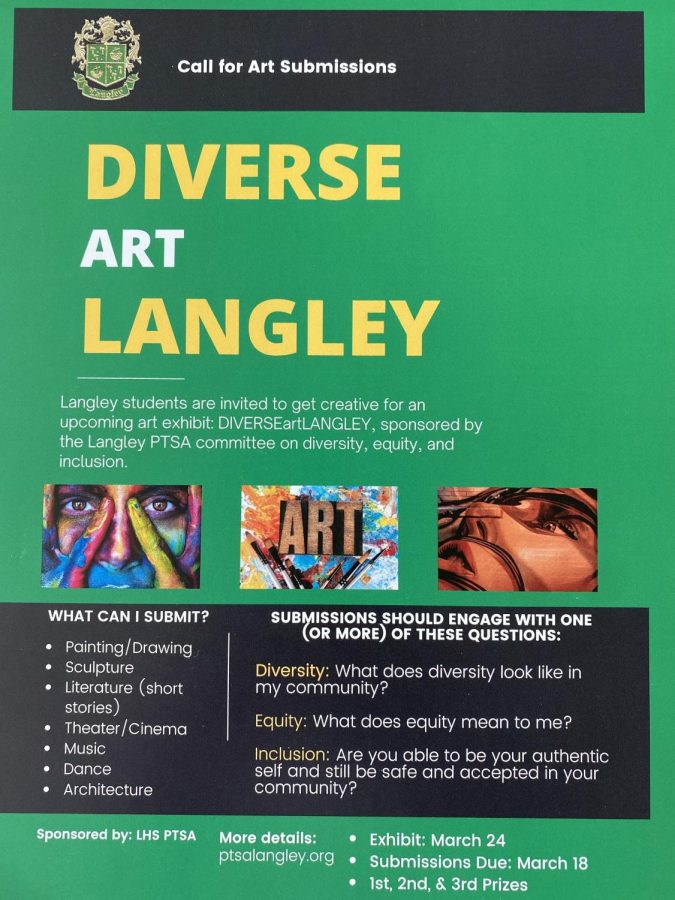 DIVERSEartLANGLEY