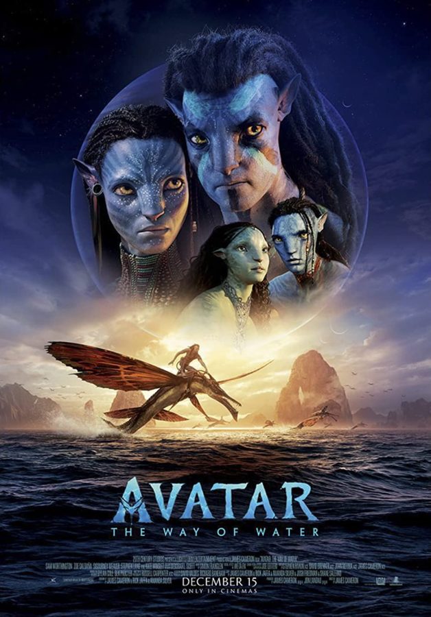 Avatar the Way of Water